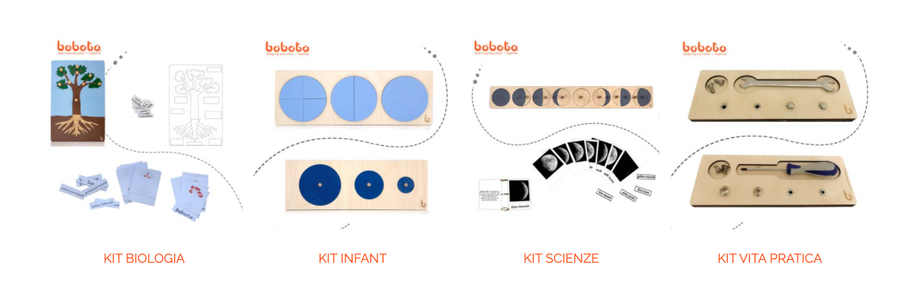 Kit montessori boboto