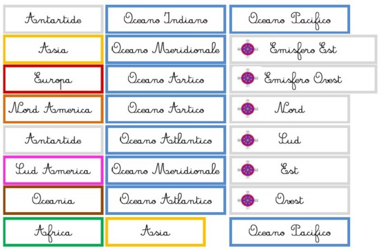 tutorial planisfero 9
