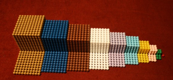 boboto catene cubi numeri 24