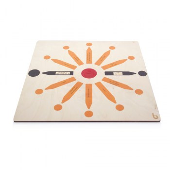 LI00B1_Analisi_della_lettura_tavola_b1_3